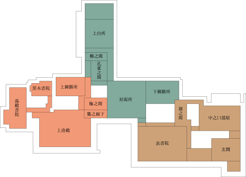 Picture of Configuration of the Palace